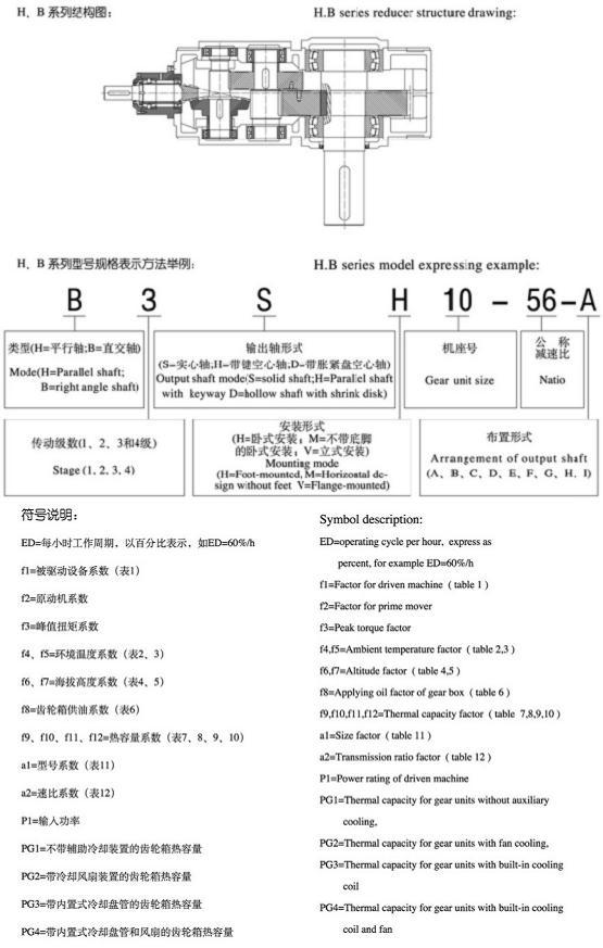 H、B系列標(biāo)準(zhǔn)工業(yè)齒輪箱